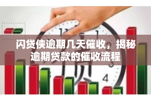 闪贷侠逾期几天催收，揭秘逾期贷款的催收流程