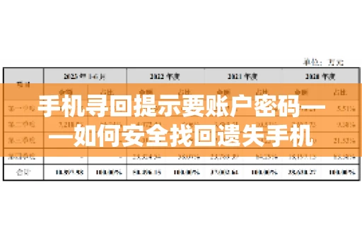 手机寻回提示要账户密码——如何安全找回遗失手机