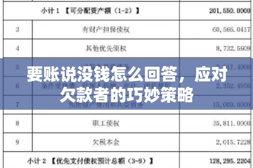 要账说没钱怎么回答,应对欠款者的巧妙策略 要账说没钱怎么回答,应对欠款者的巧妙策略