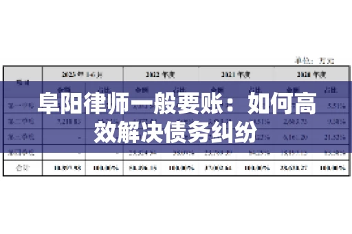 阜阳律师一般要账：如何高效解决债务纠纷