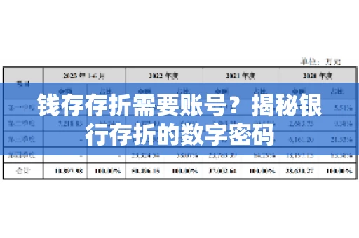 钱存存折需要账号？揭秘银行存折的数字密码