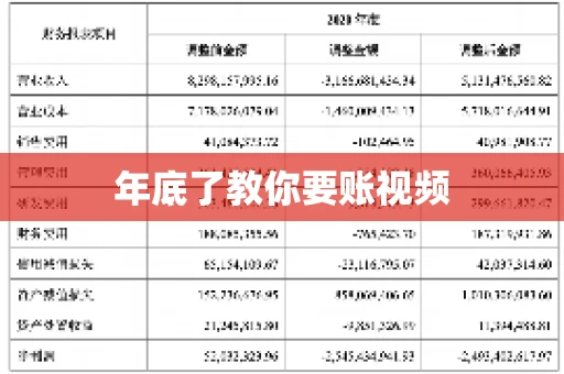 年底了教你要账视频